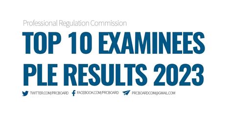 october 2023 physician licensure exam|TOP 10 PASSERS: October 2023 Physician board exam PLE result.